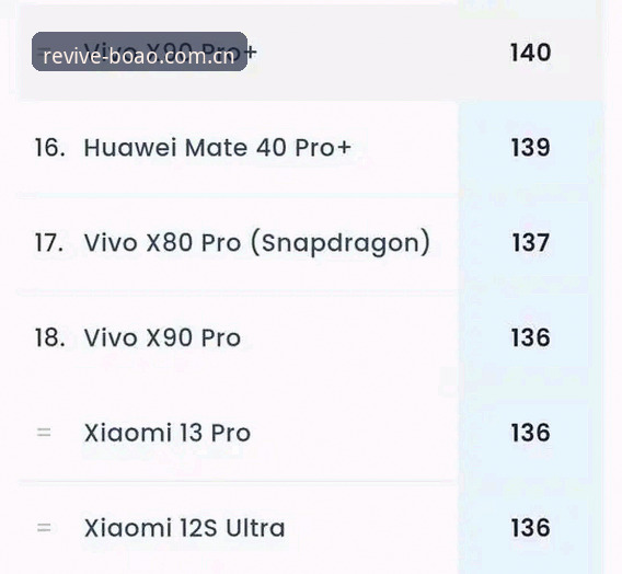 排名跌至153位、被对手甩开近100名、必须靠外卡才能踏上正赛——这是郑钦文在2026赛季所面临的现实。而这一现实，在昨晚定格成一场值得回看的胜利。
