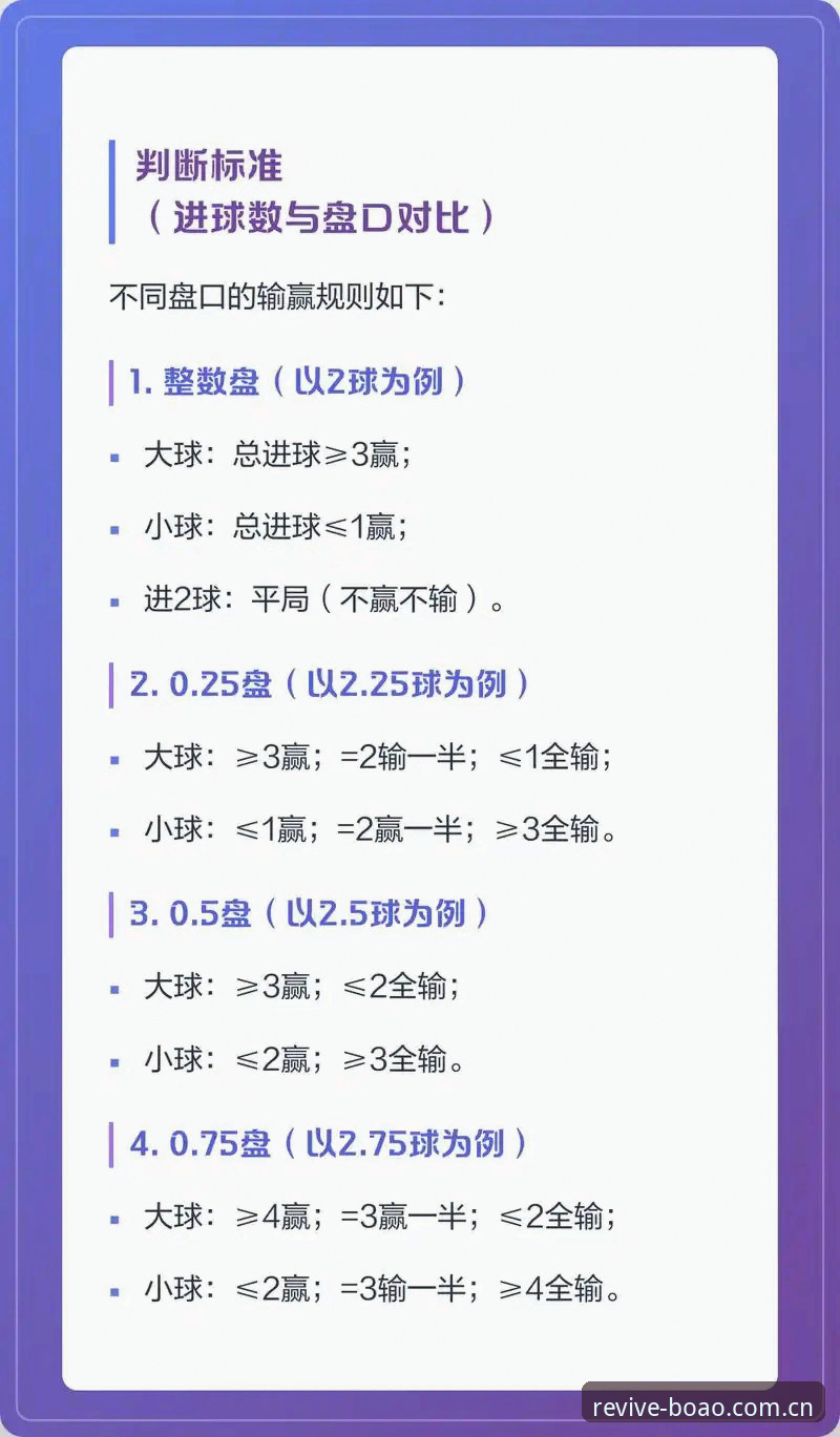 资深玩家手把手教你玩转博奥体育竞彩实时赔率：从看懂盘口到下单的完整实战经验分享